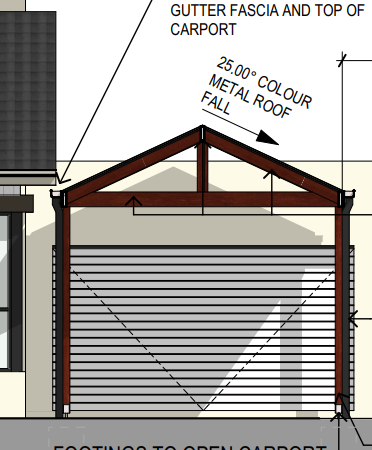 Carport / Garage  